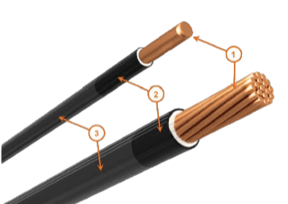 ALAMBRES Y CABLES DE COBRE THHN/THWN-2/CT ROHS 90°C 600 V