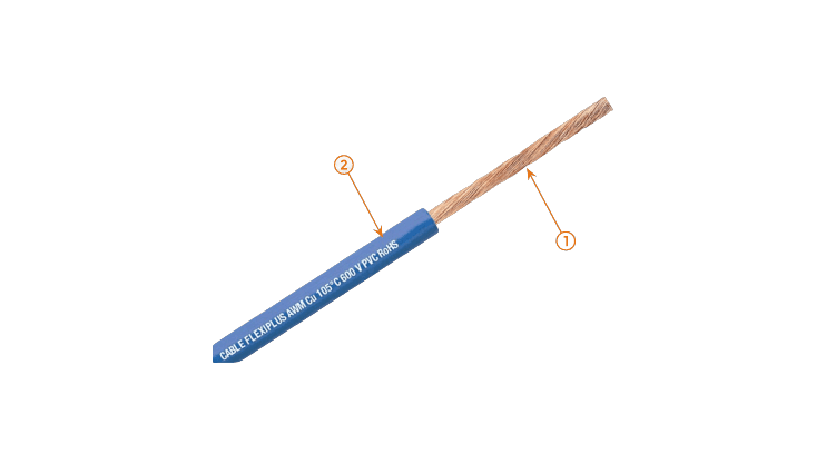 CABLES DE COBRE FLEXIBLE PARA ILUMINACIÓN, TABLEROS Y VEHÍCULOS TIPO AWM