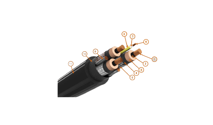 CABLES MINEROS