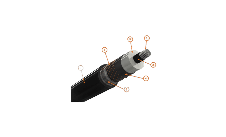 CABLES DE ALUMINIO SERIE 8000 THHN/THWN-2 Y THHW ROHS 90°C 600 V CT
